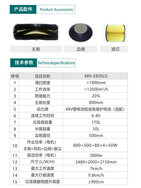 新型全封闭自卸式康县扫地机MN-E800LD
